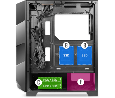 back components