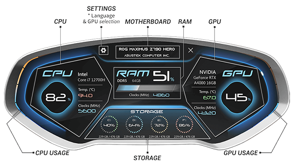 Antec iUnity software monitoring interface.