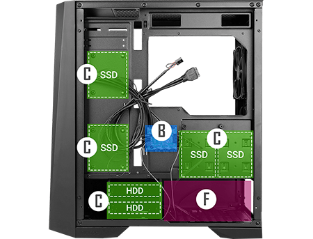 back components