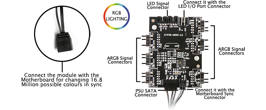 LED Control