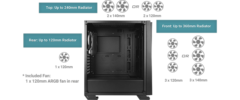 air and liquid cooling options
