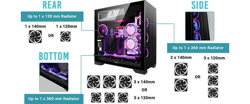fan and radiator support