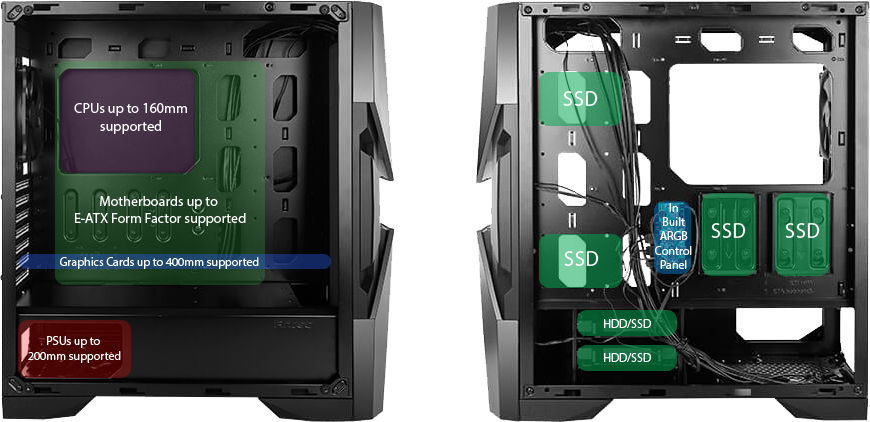 Antec DA601 PC Gaming Case with Customizable RGB Lighting
