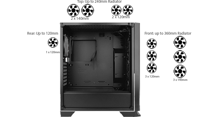 Antec NX600 PC Gaming Case