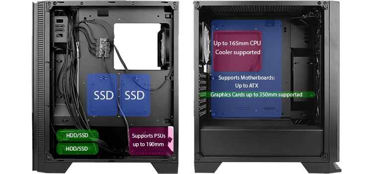 Antec NX600 PC Gaming Case