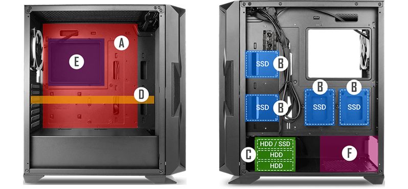 storage