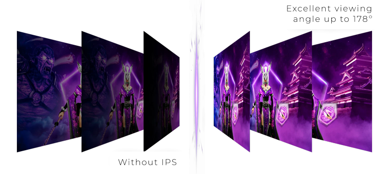 IPS Technology