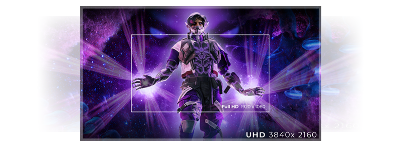 UHD Resolution