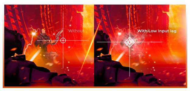 LOW INPUT LAG