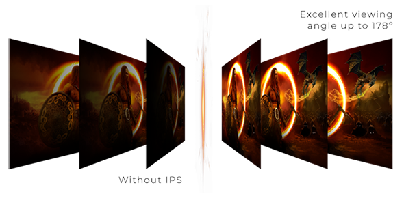 IPS PANEL