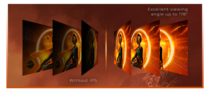 IPS PANEL