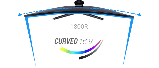 AOpen Curved Screen