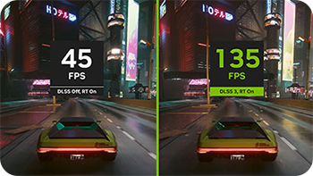 AI-Powered Performance