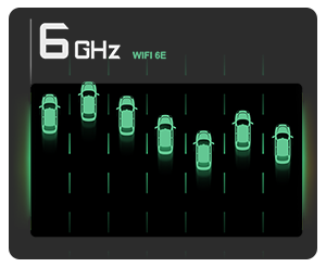 Wi-Fi 6E