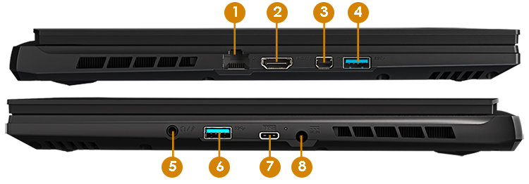 IO Ports