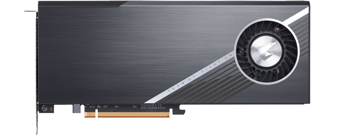 AORUS Adapter