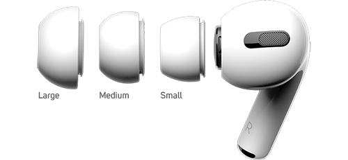 AirPods Pro Sizes