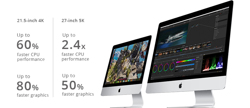 iMac performance