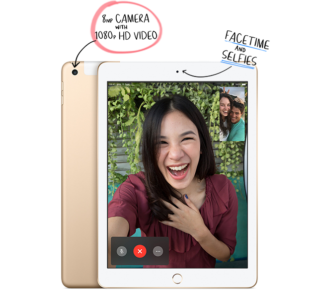 built in cameras