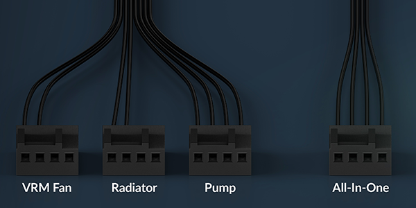 Control options
