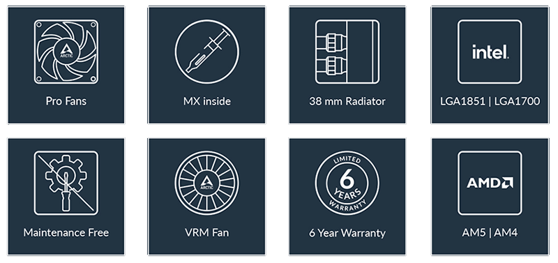 Feature icons