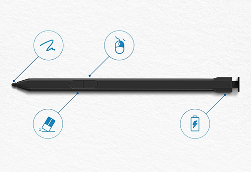 A visual of the different features of the stylus