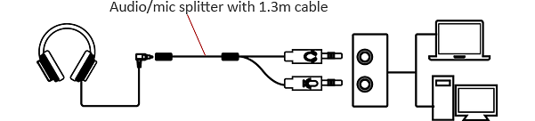 pc mac compatibility