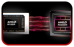 AMD Radeon™ Anti-Lag