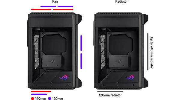 Fan Radiator Capacity