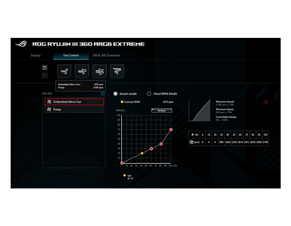 ASUS Ryujin III Fan Control Software Window
