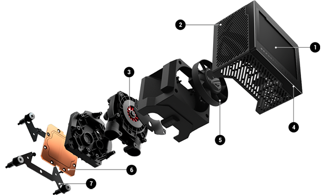 Premium Components