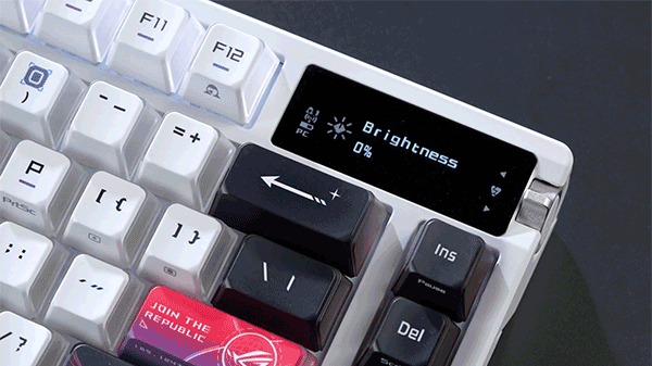 Setting Indicators
