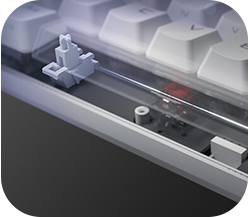 system monitoring