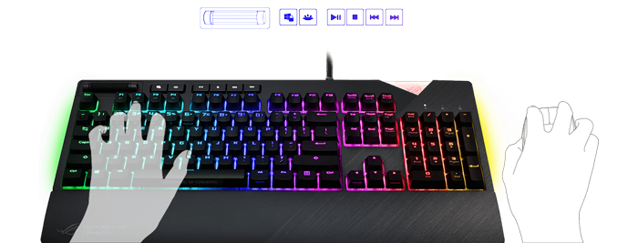 media keys