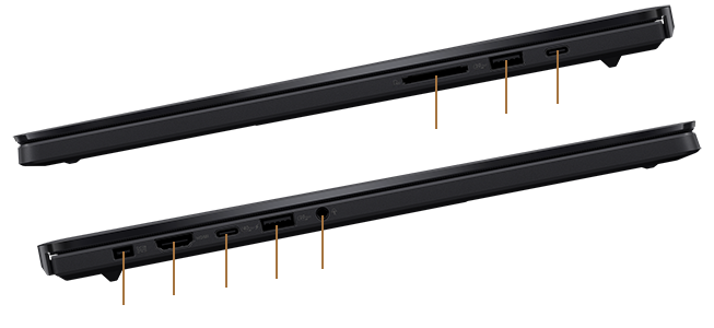 IO ports