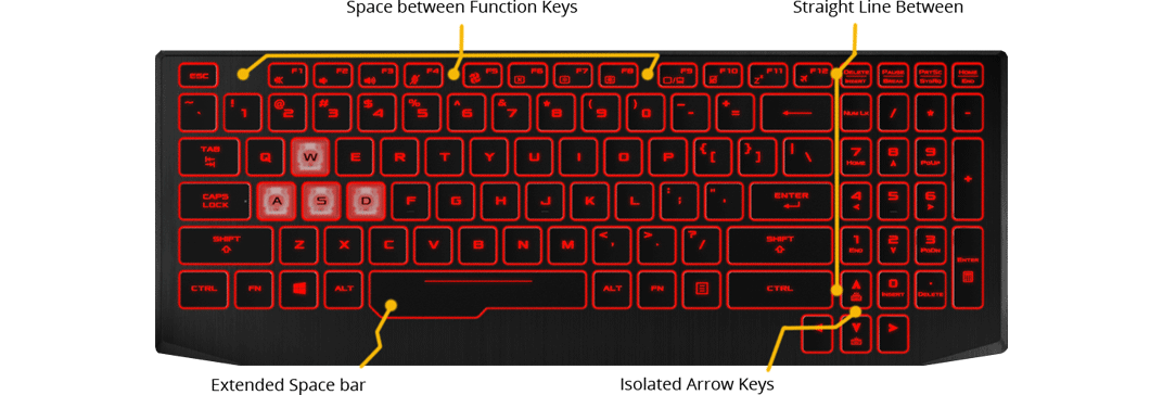 Desktop inspired keyboard