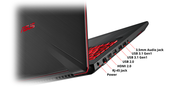 ASUS IO Ports