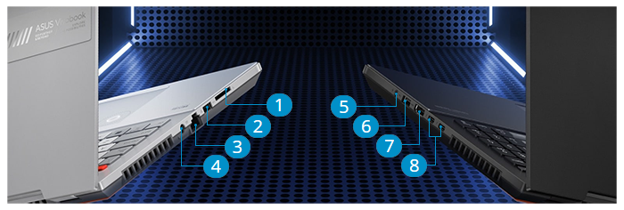 I/O Ports
