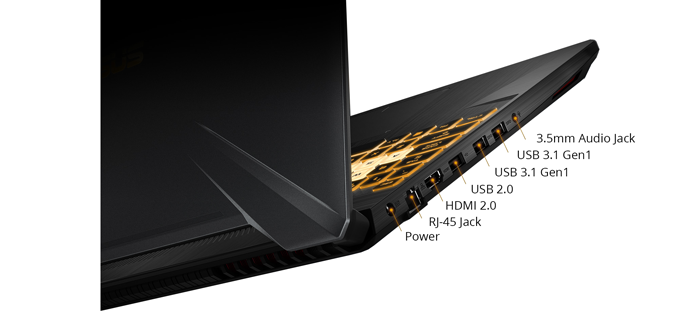 I/O ports