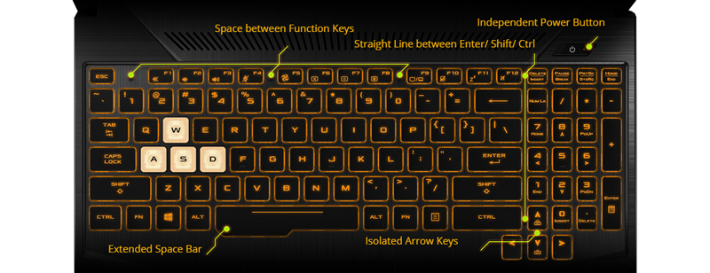 keyboard