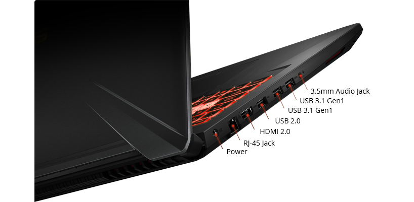 I/O ports