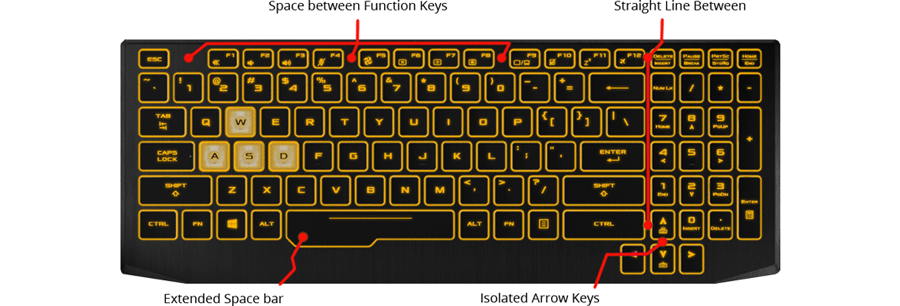 keyboard