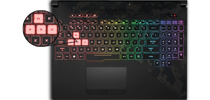 Fast, Accurate keystrokes