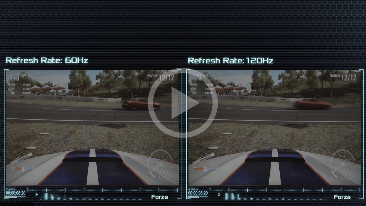 120hz panel