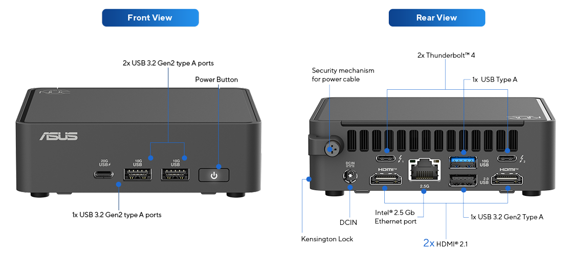 Front and Rear close-ups of the ASUS NUC 15 Pro ports