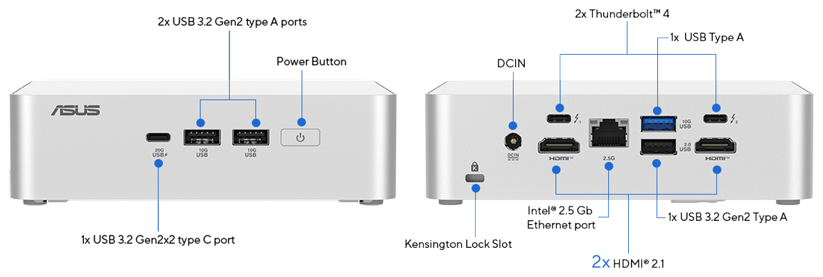 Front and Rear close-ups of the ASUS NUC 15 Pro+ ports