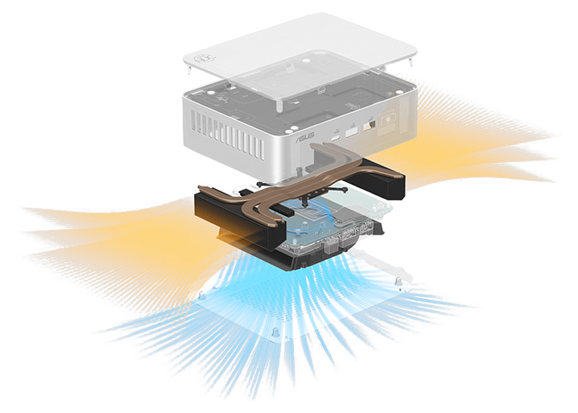 Exploded diagram showing the cooling mechanism of the ASUS NUC 15 Pro+