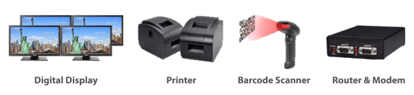 Configurable Port