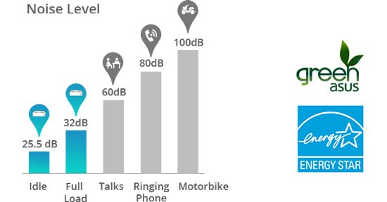 energy design