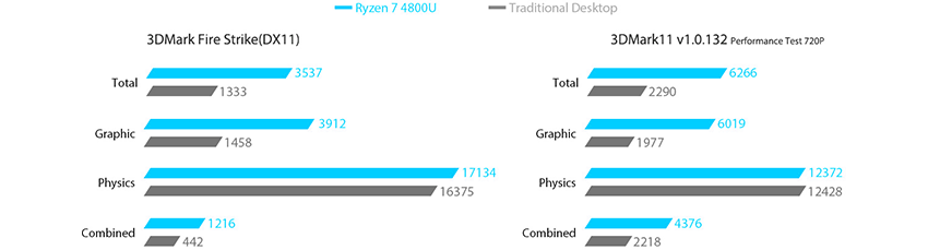 radeon graphics